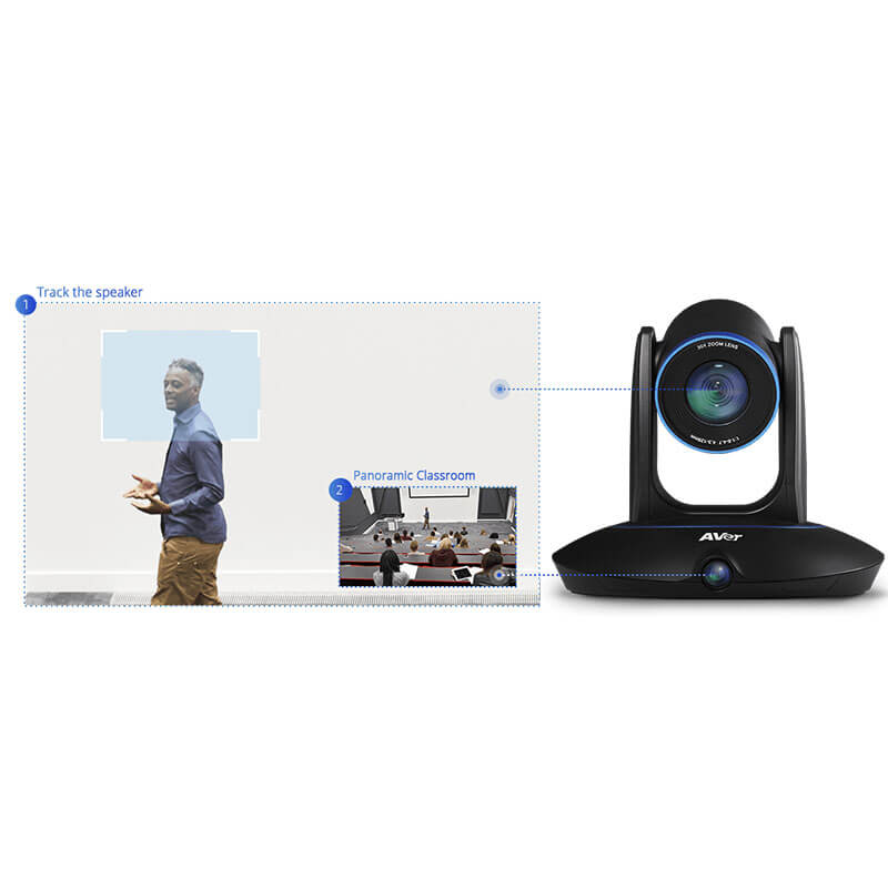 دوربین ویدئو کنفرانس اور مدل +PTC500 - Thumbnail 4