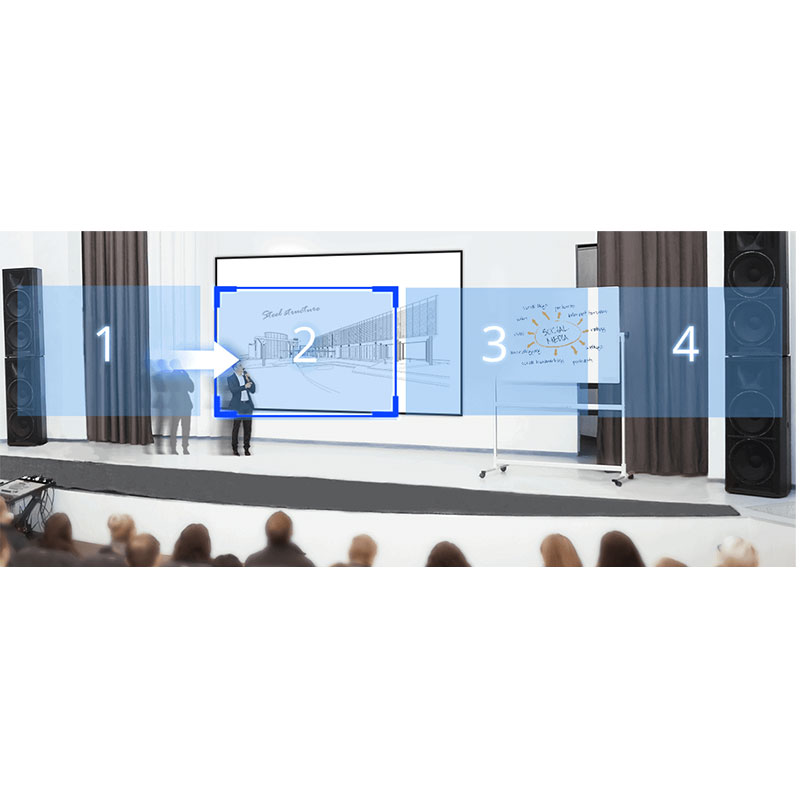 دوربین ویدئو کنفرانس اور مدل  PTZ310N - Thumbnail 5