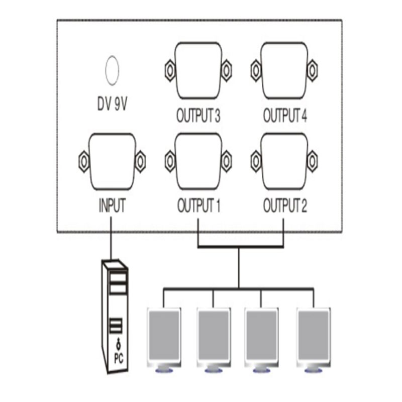 تقسیم VGA مدل 1 به 4 (350MHZ) - Thumbnail 2